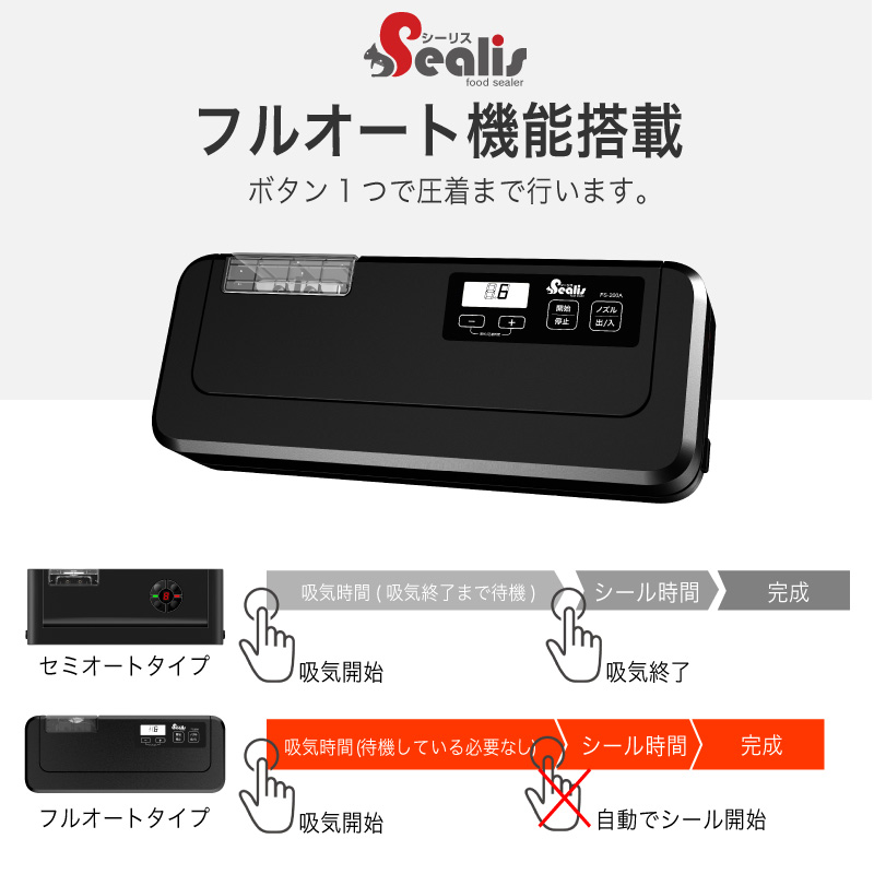 シーリス（Sealis） - Funkstrading 株式会社ファンクストレーディング