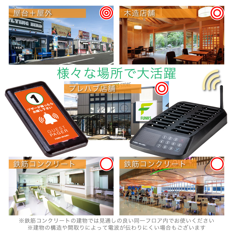 呼び丸 スクエア18（GPYS-18） - Funkstrading 株式会社ファンクス